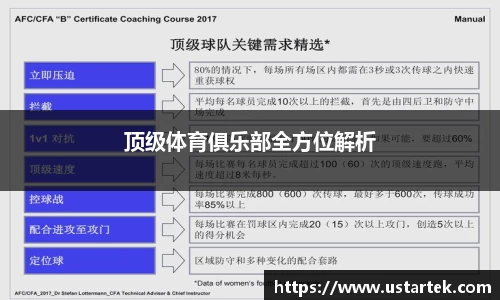 顶级体育俱乐部全方位解析