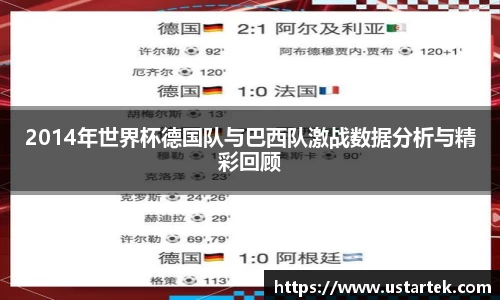2014年世界杯德国队与巴西队激战数据分析与精彩回顾